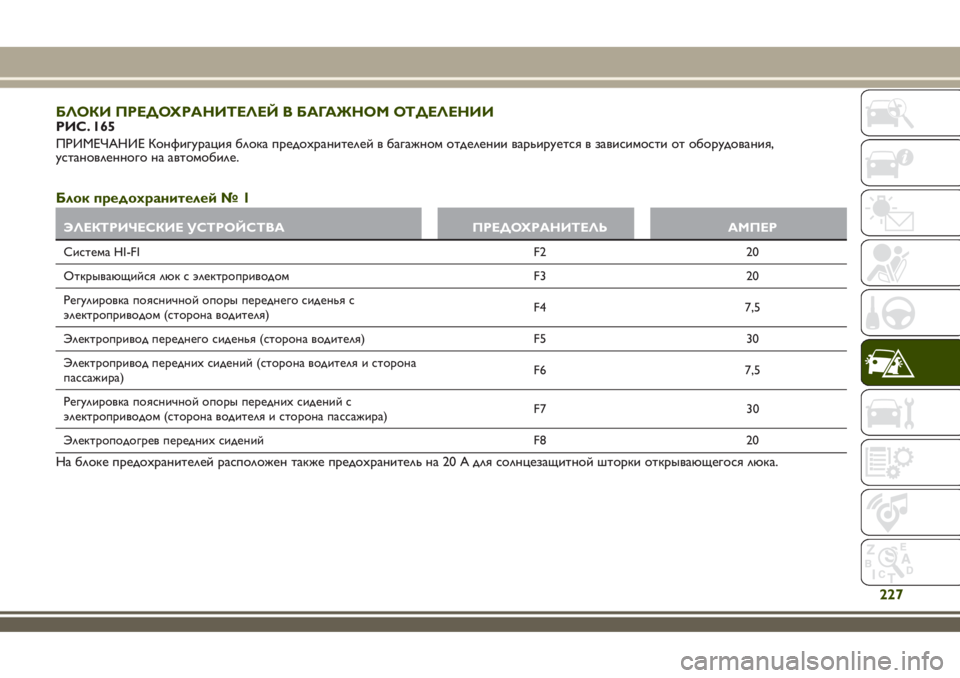 JEEP RENEGADE 2018  Руководство по эксплуатации и техобслуживанию (in Russian) БЛОКИ ПРЕДОХРАНИТЕЛЕЙ В БАГАЖНОМ ОТДЕЛЕНИИРИС. 165
ПРИМЕЧАНИЕ Конфигурация блока предохранителей в багажном 