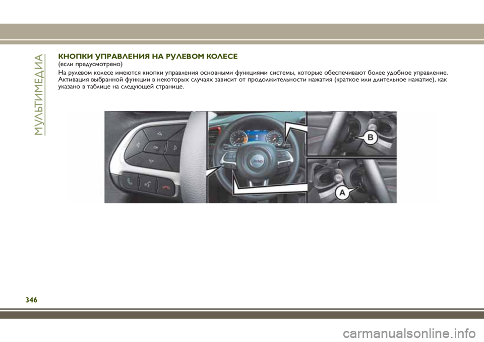 JEEP RENEGADE 2018  Руководство по эксплуатации и техобслуживанию (in Russian) КНОПКИ УПРАВЛЕНИЯ НА РУЛЕВОМ КОЛЕСЕ(если предусмотрено)
На рулевом колесе имеются кнопки управления основны