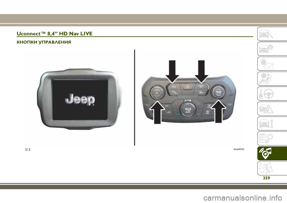 JEEP RENEGADE 2018  Руководство по эксплуатации и техобслуживанию (in Russian) Uconnect™ 8,4” HD Nav LIVE
КНОПКИ УПРАВЛЕНИЯ
213J0A0893C
359 