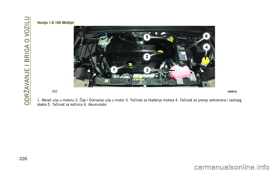 JEEP RENEGADE 2020  Knjižica za upotrebu i održavanje (in Serbian) ���:�0�G�;�)�;�,��4��@��B�0�@�E�;����)��8�@�C�
���	�
�/����� �	 �J�$�G �J�G�/ �;�
�!��� ��
�5�7�5
��?��?�K�I�A�1
�?� �=���	� ����	 � �
����� �5� ��� �A �:���