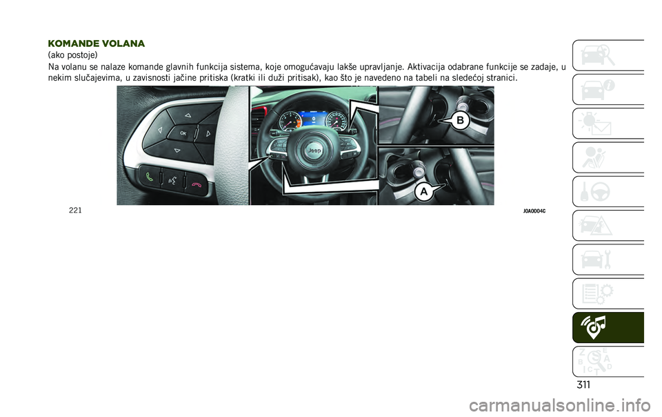 JEEP RENEGADE 2020  Knjižica za upotrebu i održavanje (in Serbian) ���
������� ������
�/�	�� ��������1
�,�	 ����	�� �� ��	��	�� ���
�	��!� ���	����
 �(�������	 ������
�	�" ���� ��
�����	��	�� ��	��