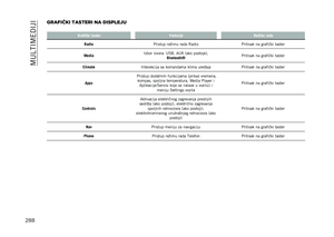 Page 290