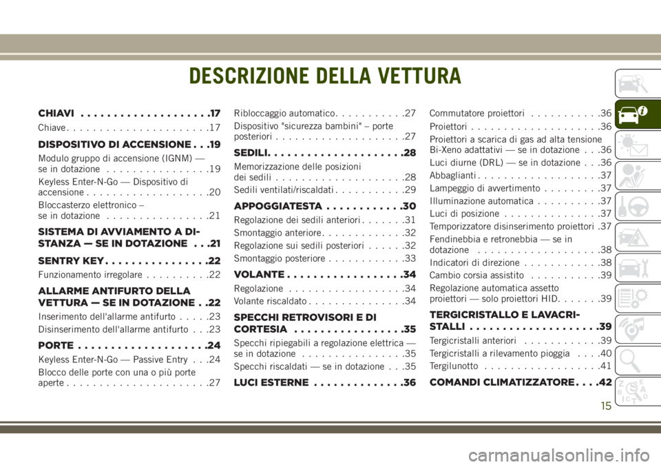 JEEP CHEROKEE 2018  Libretto Uso Manutenzione (in Italian) DESCRIZIONE DELLA VETTURA
CHIAVI....................17
Chiave......................17
DISPOSITIVO DI ACCENSIONE . . .19
Modulo gruppo di accensione (IGNM) —
se in dotazione................19
Keyless