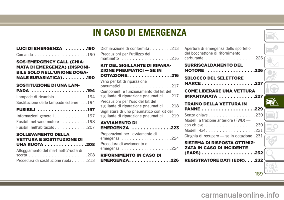 JEEP CHEROKEE 2018 Libretto Uso Manutenzione (in Italian) IN CASO DI EMERGENZA
LUCI DI EMERGENZA........190
Comando...................190
SOS-EMERGENCY CALL (CHIA-
MATA DI EMERGENZA) (DISPONI-
BILE SOLO NELL'UNIONE DOGA-
NALE EURASIATICA).........190
SOS JEEP CHEROKEE 2018 Libretto Uso Manutenzione (in Italian) IN CASO DI EMERGENZA
LUCI DI EMERGENZA........190
Comando...................190
SOS-EMERGENCY CALL (CHIA-
MATA DI EMERGENZA) (DISPONI-
BILE SOLO NELL'UNIONE DOGA-
NALE EURASIATICA).........190
SOS