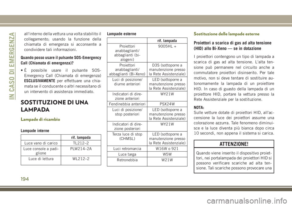 JEEP CHEROKEE 2018 Libretto Uso Manutenzione (in Italian) all'interno della vettura una volta stabilito il
collegamento; usando la funzione della
chiamata di emergenza si acconsente a
condividere tali informazioni.
Quando posso usare il pulsante SOS-Emer JEEP CHEROKEE 2018 Libretto Uso Manutenzione (in Italian) all'interno della vettura una volta stabilito il
collegamento; usando la funzione della
chiamata di emergenza si acconsente a
condividere tali informazioni.
Quando posso usare il pulsante SOS-Emer