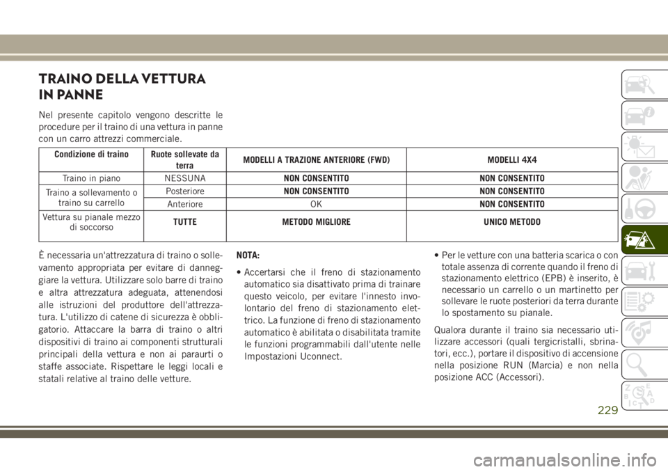 JEEP CHEROKEE 2018 Libretto Uso Manutenzione (in Italian) TRAINO DELLA VETTURA
IN PANNE
Nel presente capitolo vengono descritte le
procedure per il traino di una vettura in panne
con un carro attrezzi commerciale.
Condizione di traino Ruote sollevate da
terr JEEP CHEROKEE 2018 Libretto Uso Manutenzione (in Italian) TRAINO DELLA VETTURA
IN PANNE
Nel presente capitolo vengono descritte le
procedure per il traino di una vettura in panne
con un carro attrezzi commerciale.
Condizione di traino Ruote sollevate da
terr