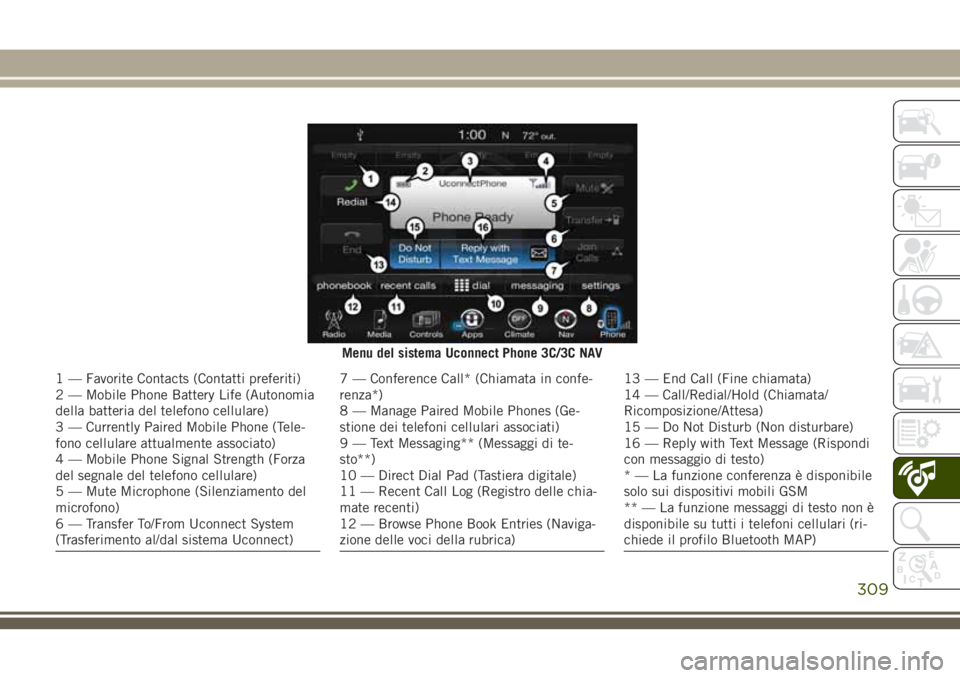 JEEP CHEROKEE 2018 Libretto Uso Manutenzione (in Italian) Menu del sistema Uconnect Phone 3C/3C NAV
1 — Favorite Contacts (Contatti preferiti)
2 — Mobile Phone Battery Life (Autonomia
della batteria del telefono cellulare)
3 — Currently Paired Mobile P JEEP CHEROKEE 2018 Libretto Uso Manutenzione (in Italian) Menu del sistema Uconnect Phone 3C/3C NAV
1 — Favorite Contacts (Contatti preferiti)
2 — Mobile Phone Battery Life (Autonomia
della batteria del telefono cellulare)
3 — Currently Paired Mobile P