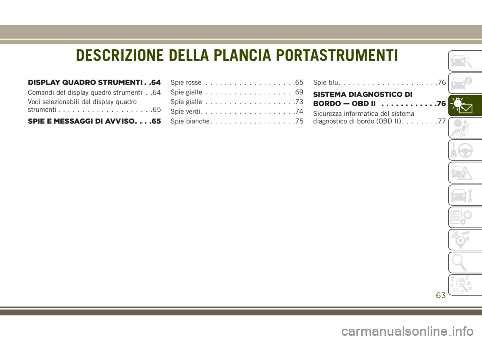 JEEP CHEROKEE 2018  Libretto Uso Manutenzione (in Italian) DESCRIZIONE DELLA PLANCIA PORTASTRUMENTI
DISPLAY QUADRO STRUMENTI . .64
Comandi del display quadro strumenti . .64
Voci selezionabili dal display quadro
strumenti....................65
SPIE E MESSAGGI