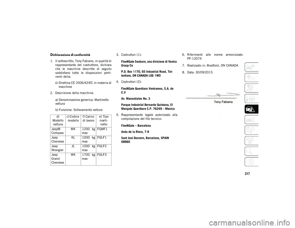 JEEP CHEROKEE 2021 Libretto Uso Manutenzione (in Italian) 217
Dichiarazione di conformità
1. Il sottoscritto, Tony Fabiano, in qualità dirappresentante del costruttore, dichiara
che le macchine descritte di seguito
soddisfano tutte le disposizio JEEP CHEROKEE 2021 Libretto Uso Manutenzione (in Italian) 217
Dichiarazione di conformità
1. Il sottoscritto, Tony Fabiano, in qualità dirappresentante del costruttore, dichiara
che le macchine descritte di seguito
soddisfano tutte le disposizio