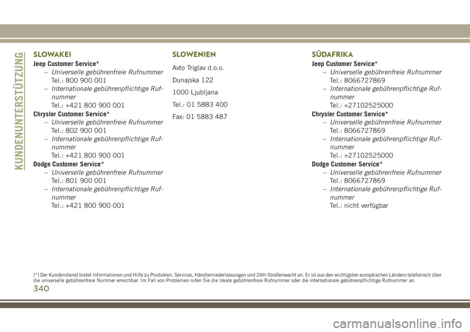 JEEP CHEROKEE 2018 Betriebsanleitung (in German) SLOWAKEI
Jeep Customer Service*–Universelle gebührenfreie Rufnummer
Tel.: 800 900 001
– Internationale gebührenpflichtige Ruf-
nummer
Tel.: +421 800 900 001
Chrysler Customer Service* –Univers JEEP CHEROKEE 2018 Betriebsanleitung (in German) SLOWAKEI
Jeep Customer Service*–Universelle gebührenfreie Rufnummer
Tel.: 800 900 001
– Internationale gebührenpflichtige Ruf-
nummer
Tel.: +421 800 900 001
Chrysler Customer Service* –Univers