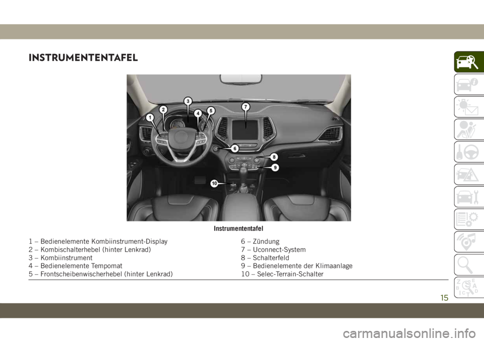 JEEP CHEROKEE 2019  Betriebsanleitung (in German) INSTRUMENTENTAFEL
Instrumententafel
1 – Bedienelemente Kombiinstrument-Display6 – Zündung
2 – Kombischalterhebel (hinter Lenkrad) 7 – Uconnect-System
3 – Kombiinstrument 8 – Schalterfeld
