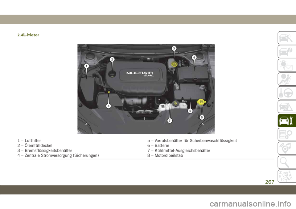 JEEP CHEROKEE 2019  Betriebsanleitung (in German) 2.4L-Motor
1 – Luftfilter5 – Vorratsbehälter für Scheibenwaschflüssigkeit
2 – Öleinfülldeckel 6 – Batterie
3 – Bremsflüssigkeitsbehälter 7 – Kühlmittel-Ausgleichsbehälter
4 – Ze