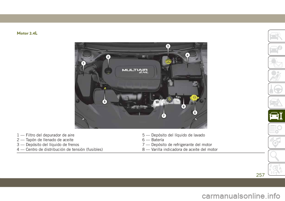 JEEP CHEROKEE 2019  Manual de Empleo y Cuidado (in Spanish) Motor 2.4L
1 — Filtro del depurador de aire 5 — Depósito del líquido de lavado
2 — Tapón de llenado de aceite 6 — Batería
3 — Depósito del líquido de frenos 7 — Depósito de refriger