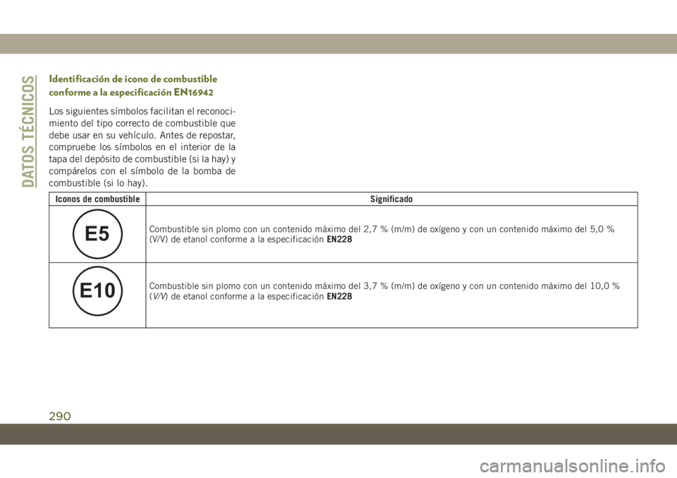 JEEP CHEROKEE 2019  Manual de Empleo y Cuidado (in Spanish) Identificación de icono de combustible
conforme a la especificación EN16942
Los siguientes símbolos facilitan el reconoci-
miento del tipo correcto de combustible que
debe usar en su vehículo. Ant