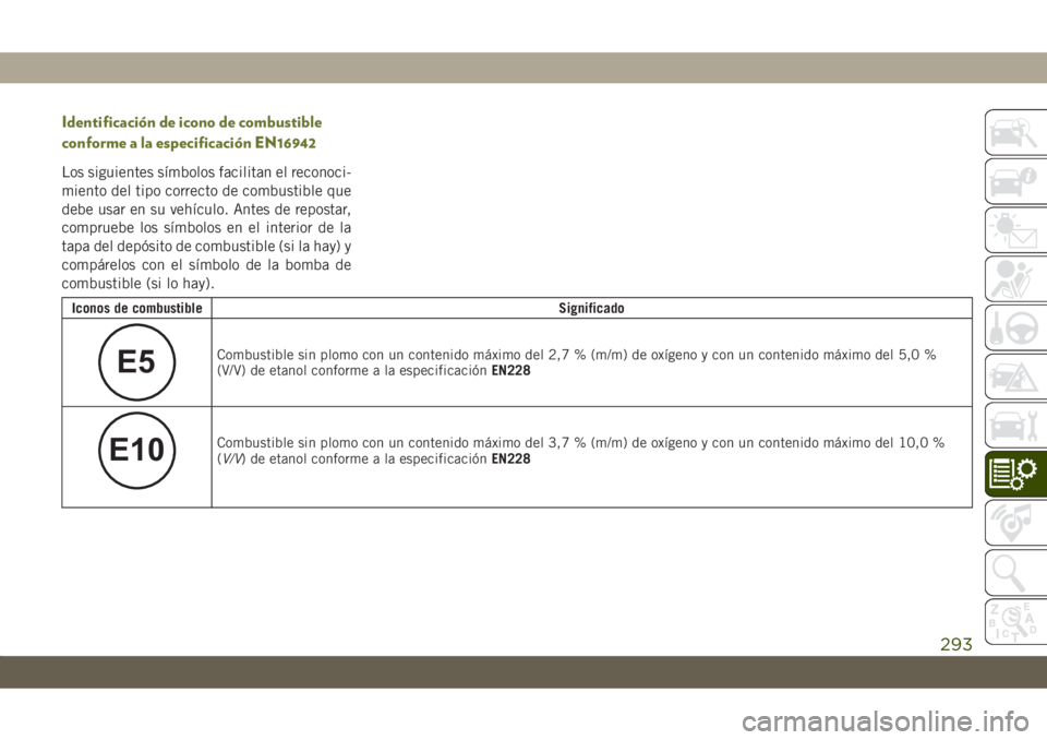 JEEP CHEROKEE 2019  Manual de Empleo y Cuidado (in Spanish) Identificación de icono de combustible
conforme a la especificación EN16942
Los siguientes símbolos facilitan el reconoci-
miento del tipo correcto de combustible que
debe usar en su vehículo. Ant