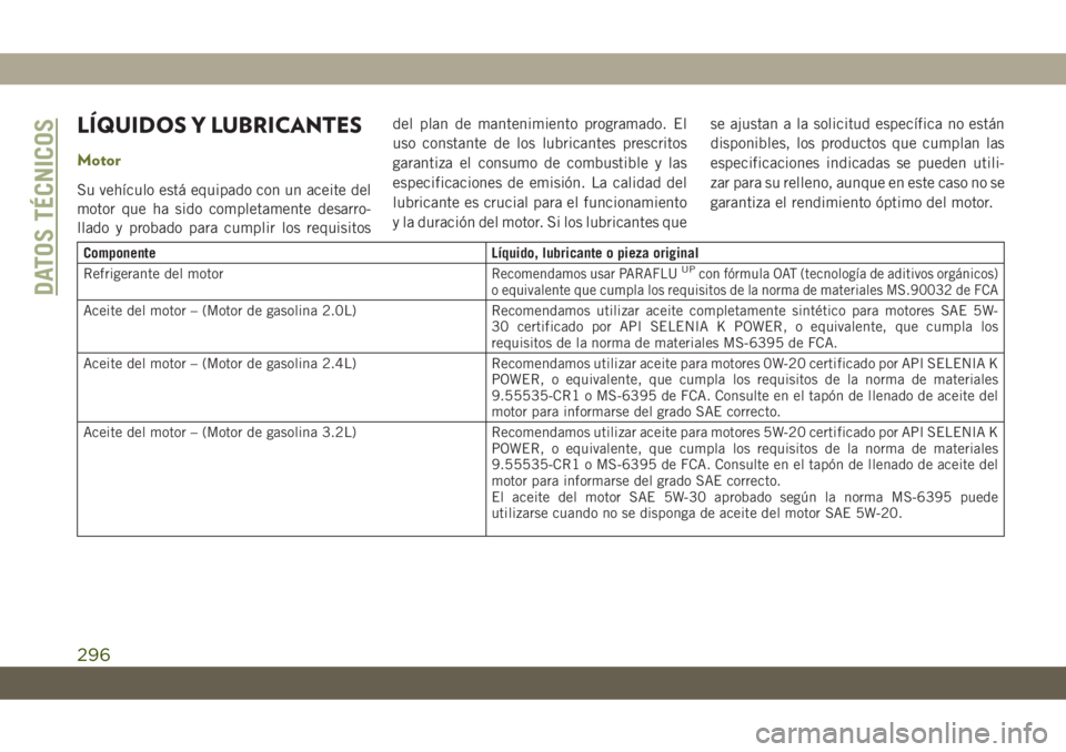 JEEP CHEROKEE 2019 Manual de Empleo y Cuidado (in Spanish) LÍQUIDOS Y LUBRICANTES
Motor
Su vehículo está equipado con un aceite del
motor que ha sido completamente desarro-
llado y probado para cumplir los requisitosdel plan de mantenimiento programado. El JEEP CHEROKEE 2019 Manual de Empleo y Cuidado (in Spanish) LÍQUIDOS Y LUBRICANTES
Motor
Su vehículo está equipado con un aceite del
motor que ha sido completamente desarro-
llado y probado para cumplir los requisitosdel plan de mantenimiento programado. El