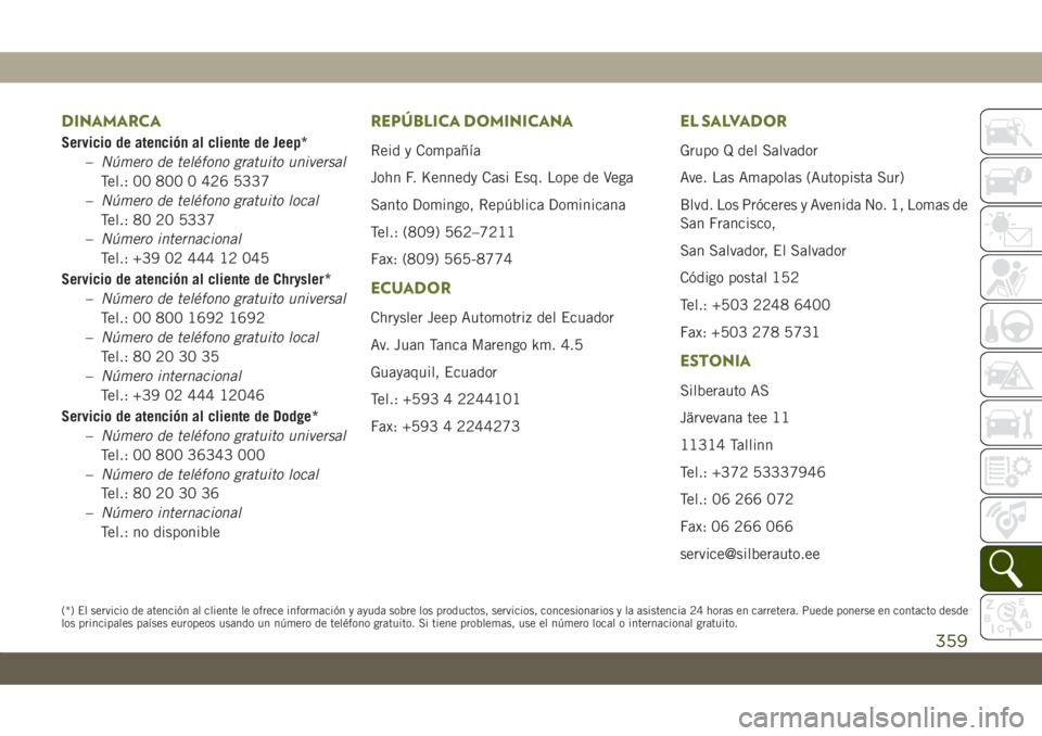 JEEP CHEROKEE 2019 Manual de Empleo y Cuidado (in Spanish) DINAMARCA
Servicio de atención al cliente de Jeep*
–Número de teléfono gratuito universal
Tel.: 00 800 0 426 5337
–Número de teléfono gratuito local
Tel.: 80 20 5337
–Número internacional
JEEP CHEROKEE 2019 Manual de Empleo y Cuidado (in Spanish) DINAMARCA
Servicio de atención al cliente de Jeep*
–Número de teléfono gratuito universal
Tel.: 00 800 0 426 5337
–Número de teléfono gratuito local
Tel.: 80 20 5337
–Número internacional
