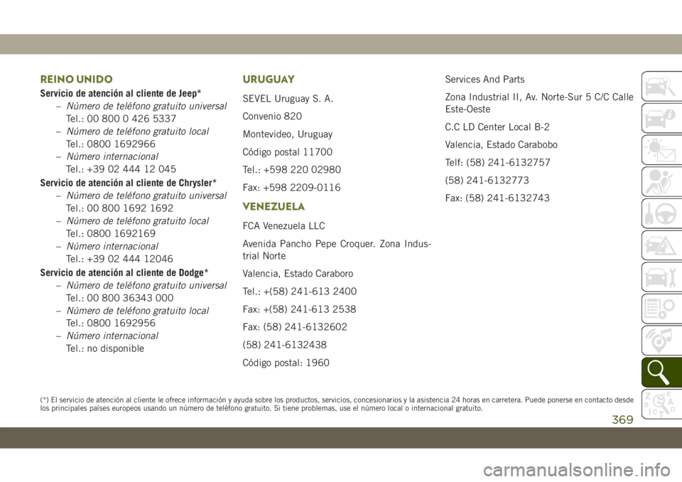 JEEP CHEROKEE 2019 Manual de Empleo y Cuidado (in Spanish) REINO UNIDO
Servicio de atención al cliente de Jeep*
–Número de teléfono gratuito universal
Tel.: 00 800 0 426 5337
–Número de teléfono gratuito local
Tel.: 0800 1692966
–Número internacio JEEP CHEROKEE 2019 Manual de Empleo y Cuidado (in Spanish) REINO UNIDO
Servicio de atención al cliente de Jeep*
–Número de teléfono gratuito universal
Tel.: 00 800 0 426 5337
–Número de teléfono gratuito local
Tel.: 0800 1692966
–Número internacio