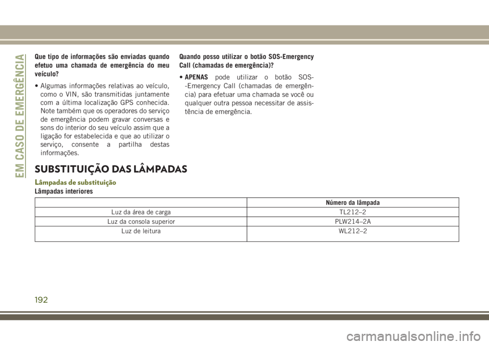 JEEP CHEROKEE 2018  Manual de Uso e Manutenção (in Portuguese) Que tipo de informações são enviadas quando
efetuo uma chamada de emergência do meu
veículo?
• Algumas informações relativas ao veículo,
como o VIN, são transmitidas juntamente
com a últim