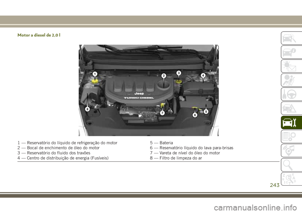 JEEP CHEROKEE 2018  Manual de Uso e Manutenção (in Portuguese) Motor a diesel de 2,0 l
1 — Reservatório do líquido de refrigeração do motor 5 — Bateria
2 — Bocal de enchimento de óleo do motor 6 — Reservatório líquido do lava para-brisas
3 — Rese