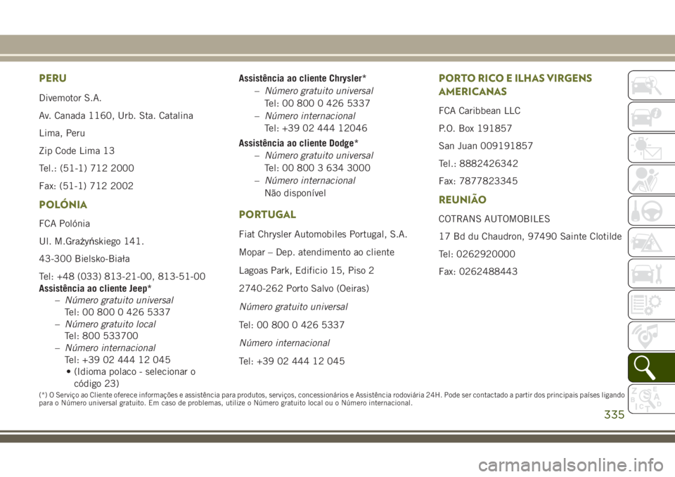 JEEP CHEROKEE 2018 Manual de Uso e Manutenção (in Portuguese) PERU
Divemotor S.A.
Av. Canada 1160, Urb. Sta. Catalina
Lima, Peru
Zip Code Lima 13
Tel.: (51-1) 712 2000
Fax: (51-1) 712 2002
POLÓNIA
FCA Polónia
Ul. M.Grażyńskiego 141.
43-300 Bielsko-Biała
Tel JEEP CHEROKEE 2018 Manual de Uso e Manutenção (in Portuguese) PERU
Divemotor S.A.
Av. Canada 1160, Urb. Sta. Catalina
Lima, Peru
Zip Code Lima 13
Tel.: (51-1) 712 2000
Fax: (51-1) 712 2002
POLÓNIA
FCA Polónia
Ul. M.Grażyńskiego 141.
43-300 Bielsko-Biała
Tel
