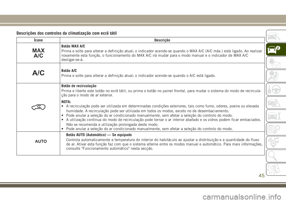 JEEP CHEROKEE 2018 Manual de Uso e Manutenção (in Portuguese) Descrições dos controlos da climatização com ecrã tátil
Ícone Descrição
Botão MAX A/C
Prima e solte para alterar a definição atual; o indicador acende-se quando o MAX A/C (A/C máx.) está JEEP CHEROKEE 2018 Manual de Uso e Manutenção (in Portuguese) Descrições dos controlos da climatização com ecrã tátil
Ícone Descrição
Botão MAX A/C
Prima e solte para alterar a definição atual; o indicador acende-se quando o MAX A/C (A/C máx.) está