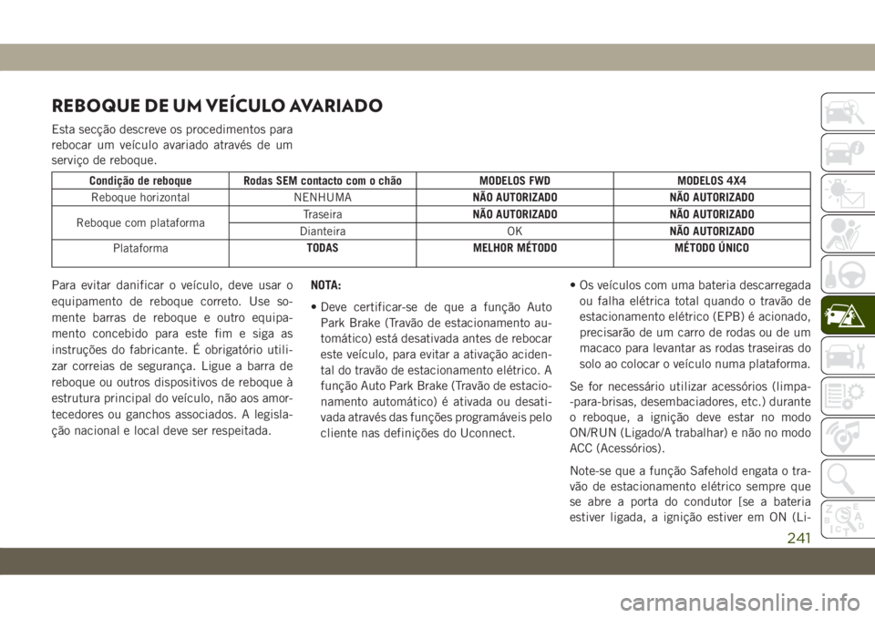 JEEP CHEROKEE 2019  Manual de Uso e Manutenção (in Portuguese) REBOQUE DE UM VEÍCULO AVARIADO
Esta secção descreve os procedimentos para
rebocar um veículo avariado através de um
serviço de reboque.
Condição de reboque Rodas SEM contacto com o chão MODEL