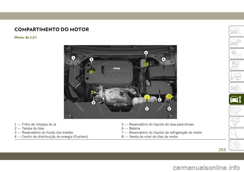 JEEP CHEROKEE 2019  Manual de Uso e Manutenção (in Portuguese) COMPARTIMENTO DO MOTOR
Motor de 2,0 l
1 — Filtro de limpeza do ar 5 — Reservatório do líquido do lava-para-brisas
2 — Tampa do óleo 6 — Bateria
3 — Reservatório do fluido dos travões 7 