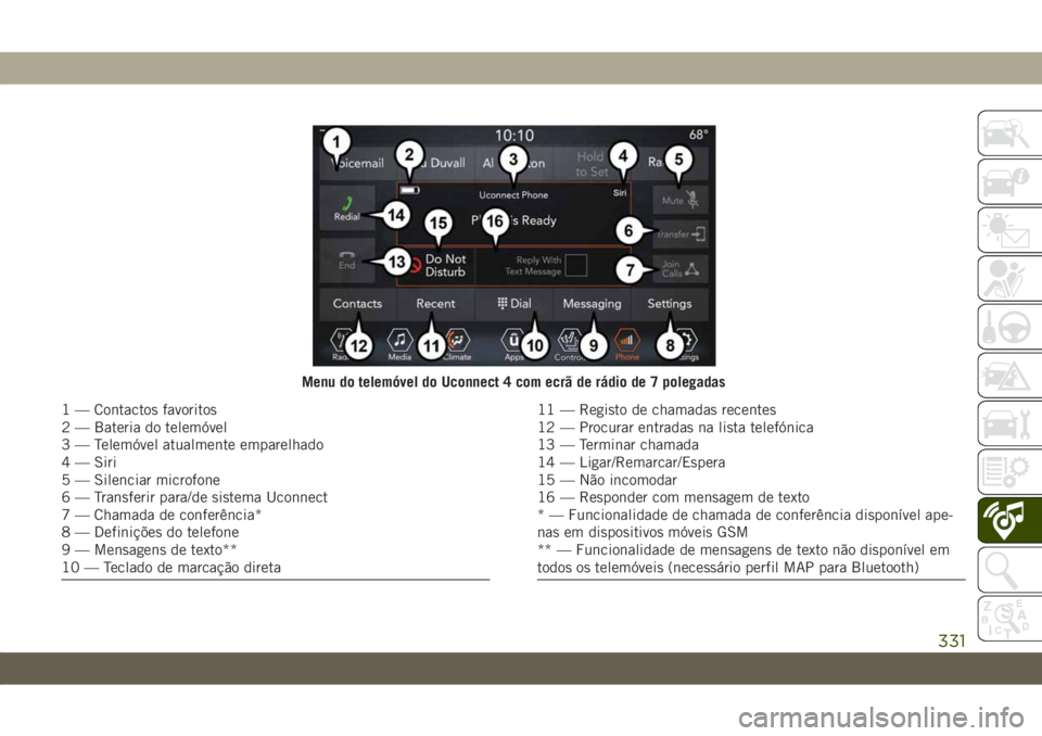 JEEP CHEROKEE 2019  Manual de Uso e Manutenção (in Portuguese) Menu do telemóvel do Uconnect 4 com ecrã de rádio de 7 polegadas
1 — Contactos favoritos
2 — Bateria do telemóvel
3 — Telemóvel atualmente emparelhado
4 — Siri
5 — Silenciar microfone
6