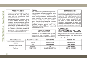 Page 250