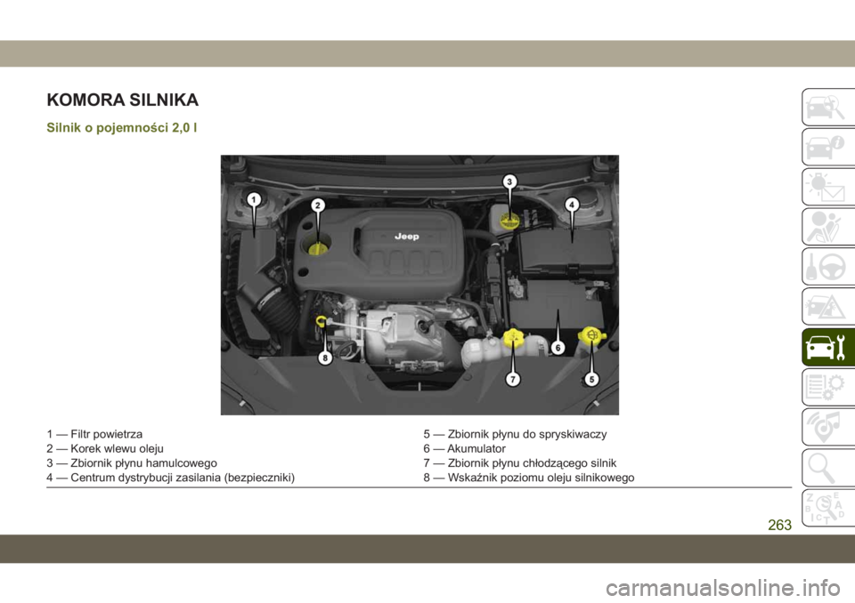JEEP CHEROKEE 2019  Instrukcja obsługi (in Polish) KOMORA SILNIKA
Silnik o pojemności 2,0 l
1 — Filtr powietrza5 — Zbiornik płynu do spryskiwaczy
2 — Korek wlewu oleju 6 — Akumulator
3 — Zbiornik płynu hamulcowego 7 — Zbiornik płynu ch