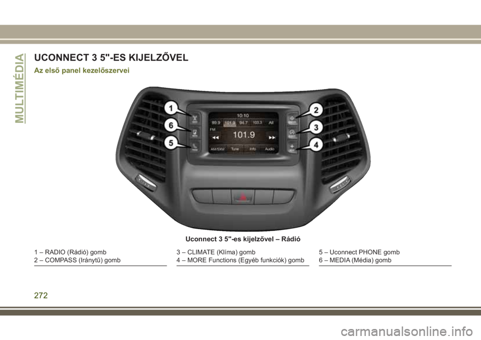 JEEP CHEROKEE 2018  Kezelési és karbantartási útmutató (in Hungarian) UCONNECT 3 5"-ES KIJELZŐVEL
Az első panel kezelőszervei
Uconnect 3 5"-es kijelzővel – Rádió
1 – RADIO (Rádió) gomb
2 – COMPASS (Iránytű) gomb3 – CLIMATE (Klíma) gomb
4 – M