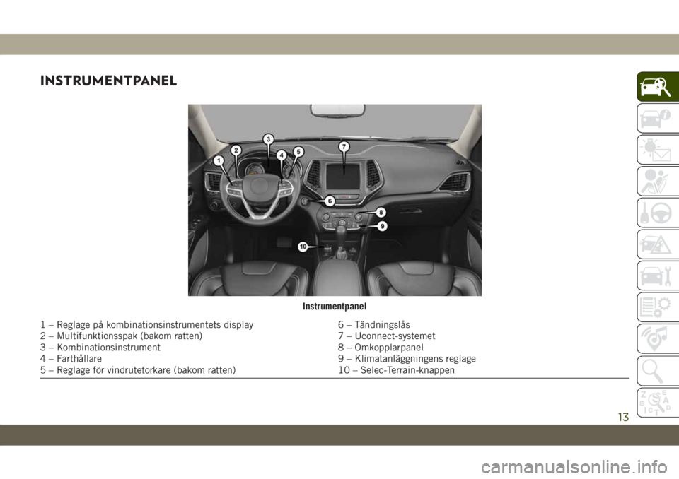 JEEP CHEROKEE 2019  Drift- och underhållshandbok (in Swedish) INSTRUMENTPANEL
Instrumentpanel
1 – Reglage på kombinationsinstrumentets display 6 – Tändningslås
2 – Multifunktionsspak (bakom ratten) 7 – Uconnect-systemet
3 – Kombinationsinstrument 8 