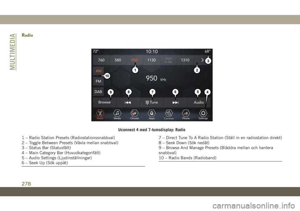 JEEP CHEROKEE 2019  Drift- och underhållshandbok (in Swedish) Radio
Uconnect 4 med 7-tumsdisplay: Radio
1 – Radio Station Presets (Radiostationssnabbval)
2 – Toggle Between Presets (Växla mellan snabbval)
3 – Status Bar (Statusfält)
4 – Main Category B