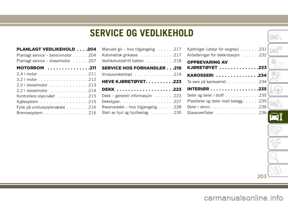 JEEP CHEROKEE 2018 Drift- og vedlikeholdshåndbok (in Norwegian) SERVICE OG VEDLIKEHOLD
PLANLAGT VEDLIKEHOLD. . . .204
Planlagt service – bensinmotor......204
Planlagt service – dieselmotor......207
MOTORROM...............211
2,4 l motor..................211
3, JEEP CHEROKEE 2018 Drift- og vedlikeholdshåndbok (in Norwegian) SERVICE OG VEDLIKEHOLD
PLANLAGT VEDLIKEHOLD. . . .204
Planlagt service – bensinmotor......204
Planlagt service – dieselmotor......207
MOTORROM...............211
2,4 l motor..................211
3,