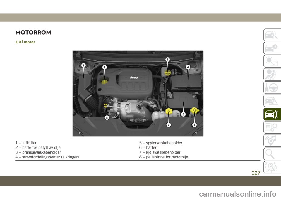 JEEP CHEROKEE 2019  Drift- og vedlikeholdshåndbok (in Norwegian) MOTORROM
2,0 l motor
1 – luftfilter 5 – spylervæskebeholder
2 – hette for påfyll av olje 6 – batteri
3 – bremsevæskebeholder 7 – kjølevæskebeholder
4 – strømfordelingssenter (sikri