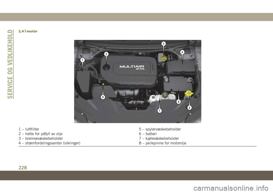 JEEP CHEROKEE 2019  Drift- og vedlikeholdshåndbok (in Norwegian) 2,4 l motor
1 – luftfilter 5 – spylervæskebeholder
2 – hette for påfyll av olje 6 – batteri
3 – bremsevæskebeholder 7 – kjølevæskebeholder
4 – strømfordelingssenter (sikringer) 8 