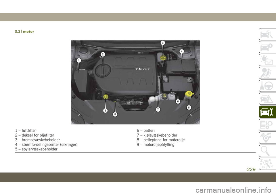 JEEP CHEROKEE 2019  Drift- og vedlikeholdshåndbok (in Norwegian) 3,2 l motor
1 – luftfilter 6 – batteri
2 – deksel for oljefilter 7 – kjølevæskebeholder
3 – bremsevæskebeholder 8 – peilepinne for motorolje
4 – strømfordelingssenter (sikringer) 9 