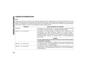 Page 260