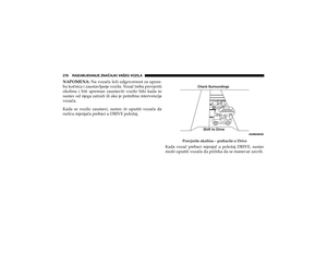 Page 282
