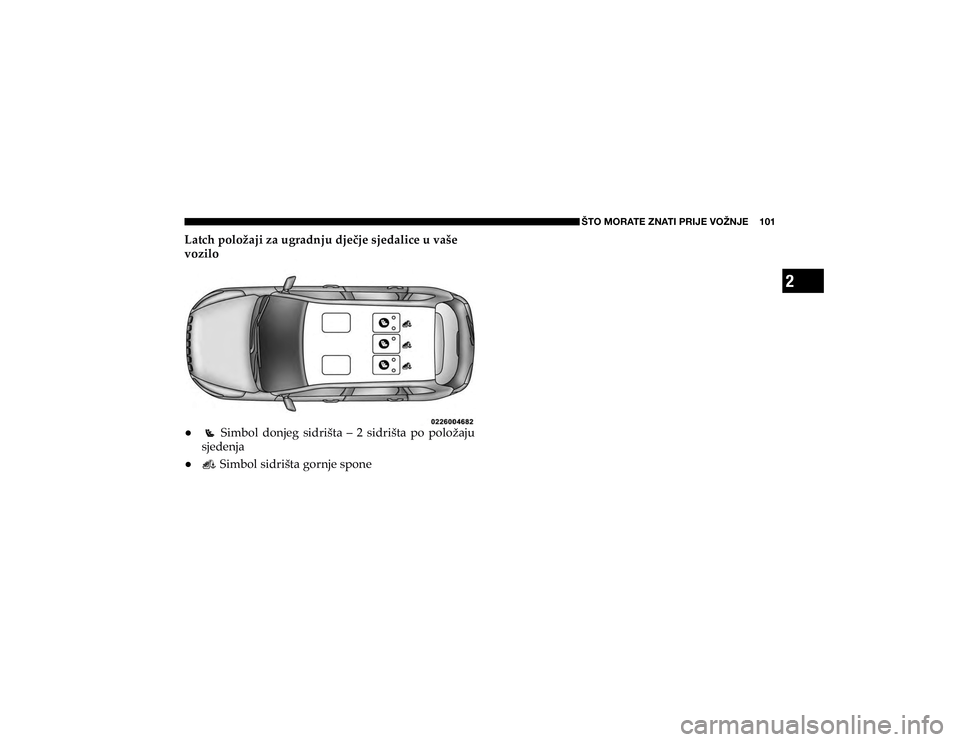 JEEP CHEROKEE 2020  Knjižica s uputama za uporabu i održavanje (in Croatian) 2
ŠTO MORATE ZNATI PRIJE VOŽNJE    101
�/�D�W�F�K��S�R�O�R�ç�D�M�L��]�D��X�J�U�D�G�Q�M�X��G�M�H��M�H��V�M�H�G�D�O�L�F�H��X��Y�D�å�H� 
�Y�R�]�L�O�R+
� �6�L�P�E�R�O� �G�R�Q�M�H�J� �V�L�