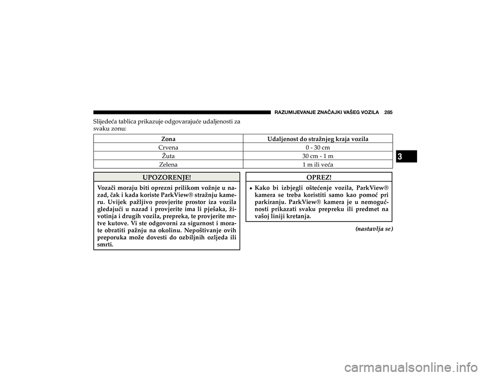 JEEP CHEROKEE 2020  Knjižica s uputama za uporabu i održavanje (in Croatian) 3
�9�(�A�<�4�0�1�,�=�(�5�1�,��A�5�(Õ�(�1�2�0��=�(�÷�,�.��=�6�A�0�3�(�������
�6�O�L�M�H�G�H�þ�D��W�D�E�O�L�F�D��S�U�L�N�D�]�X�M�H��R�G�J�R�Y�D�U�D�M�X�þ�H��X�G�D�O�M�H�Q�R�V�W�L��]�