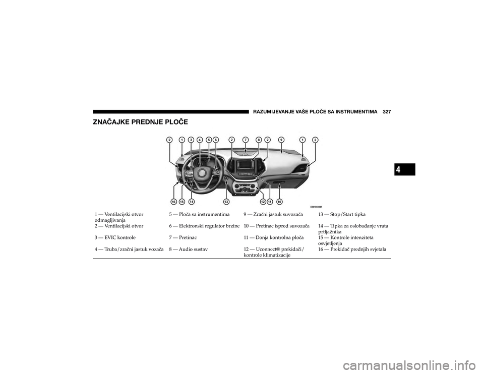 JEEP CHEROKEE 2020  Knjižica s uputama za uporabu i održavanje (in Croatian) 4
�9�(�A�<�4�0�1�,�=�(�5�1�,��=�(�÷�,��7�3�6Õ�,��:�(��0�5�:�;�9�<�4�,�5�;�0�4�(�������
�A�5�(Õ�(�1�2�,��7�9�,�+�5�1�,��7�3�6Õ�,���³��9�H�Q�W�L�O�D�F�L�M�V�N�L��R�W�Y�R�U� 
�R