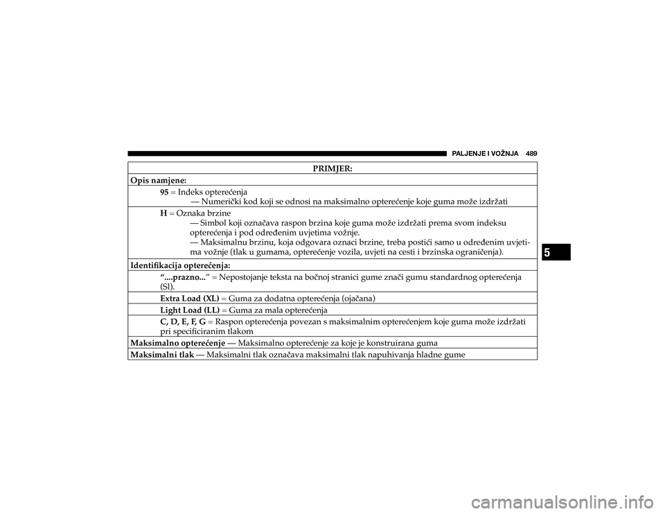 JEEP CHEROKEE 2020  Knjižica s uputama za uporabu i održavanje (in Croatian) 5
�7�(�3�1�,�5�1�,��0��=�6�ù�5�1�(������� 
�3�5�,�0�-�(�5�
�2�S�L�V��Q�D�P�M�H�Q�H� ���� ��,�Q�G�H�N�V��R�S�W�H�U�H�þ�H�Q�M�D
�� �³��1�X�P�H�U�L��N�L��N�R�G��N�R�M�L��V�H��R