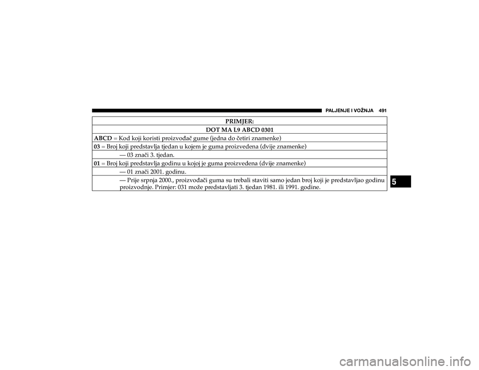 JEEP CHEROKEE 2020  Knjižica s uputama za uporabu i održavanje (in Croatian) 5
�7�(�3�1�,�5�1�,��0��=�6�ù�5�1�(������ �
�3�5�,�0�-�(�5�
��2�7��0�$��/���$�%�&������
�$�%�&�� � ��.�R�G��N�R�M�L��N�R�U�L�V�W�L��S�U�R�L�]�Y�Rp�D���J�X�P�H���M�H�G�Q�