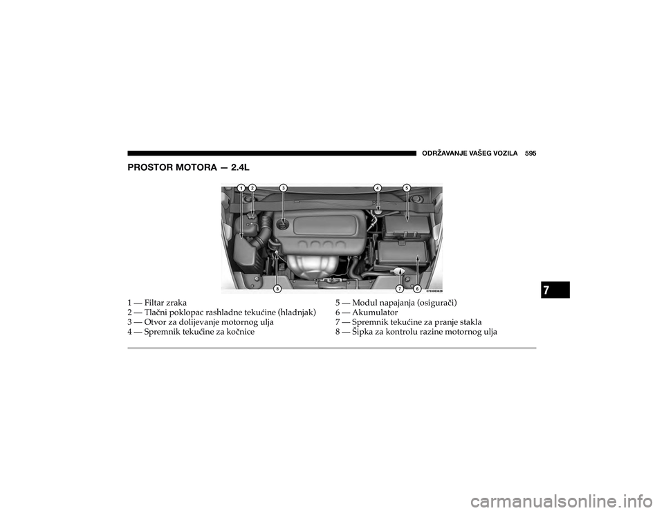 JEEP CHEROKEE 2020  Knjižica s uputama za uporabu i održavanje (in Croatian) 7
�6�+�9�ù�(�=�(�5�1�,��=�(�÷�,�.��=�6�A�0�3�(������ �
�7�9�6�:�;�6�9��4�6�;�6�9�(��·�����3���³��)�L�O�W�D�U��]�U�D�N�D� 
���³��7�O�D��Q�L��S�R�N�O�R�S�D�F��U�D�V�K�O�D�G
