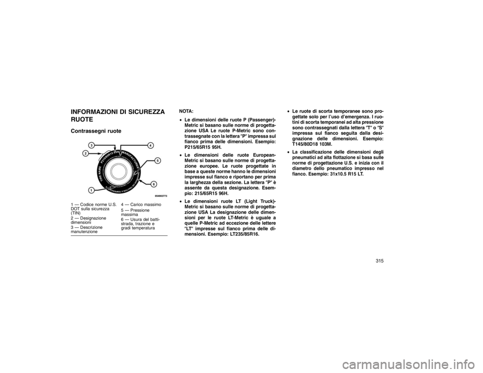 JEEP GRAND CHEROKEE 2016 Libretto Uso Manutenzione (in Italian) INFORMAZIONI DI SICUREZZA
RUOTE
Contrassegni ruote
NOTA:
Le dimensioni delle ruote P (Passenger)-
Metric si basano sulle norme di progetta-
zione USA Le ruote P-Metric sono con-
trassegnate con la le JEEP GRAND CHEROKEE 2016 Libretto Uso Manutenzione (in Italian) INFORMAZIONI DI SICUREZZA
RUOTE
Contrassegni ruote
NOTA:
Le dimensioni delle ruote P (Passenger)-
Metric si basano sulle norme di progetta-
zione USA Le ruote P-Metric sono con-
trassegnate con la le