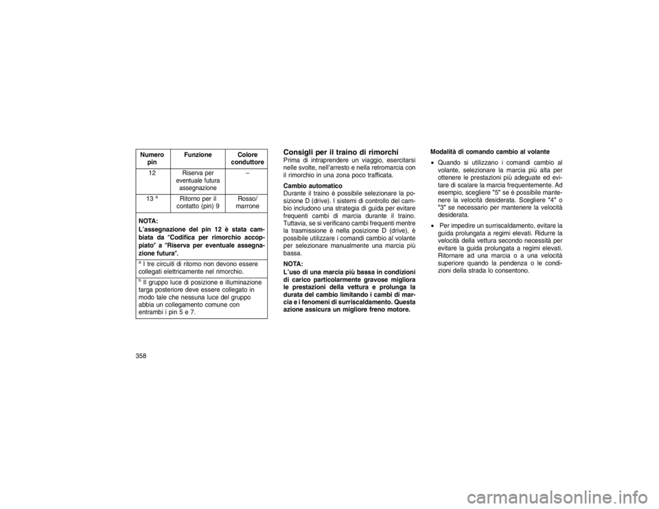JEEP GRAND CHEROKEE 2016  Libretto Uso Manutenzione (in Italian) Numeropin Funzione Colore
conduttore
12
Riserva per
eventuale futura assegnazione
–
13
a
Ritorno per il
contatto (pin) 9 Rosso/
marrone
NOTA:
L’assegnazione del pin 12 è stata cam-
biata da �Codi