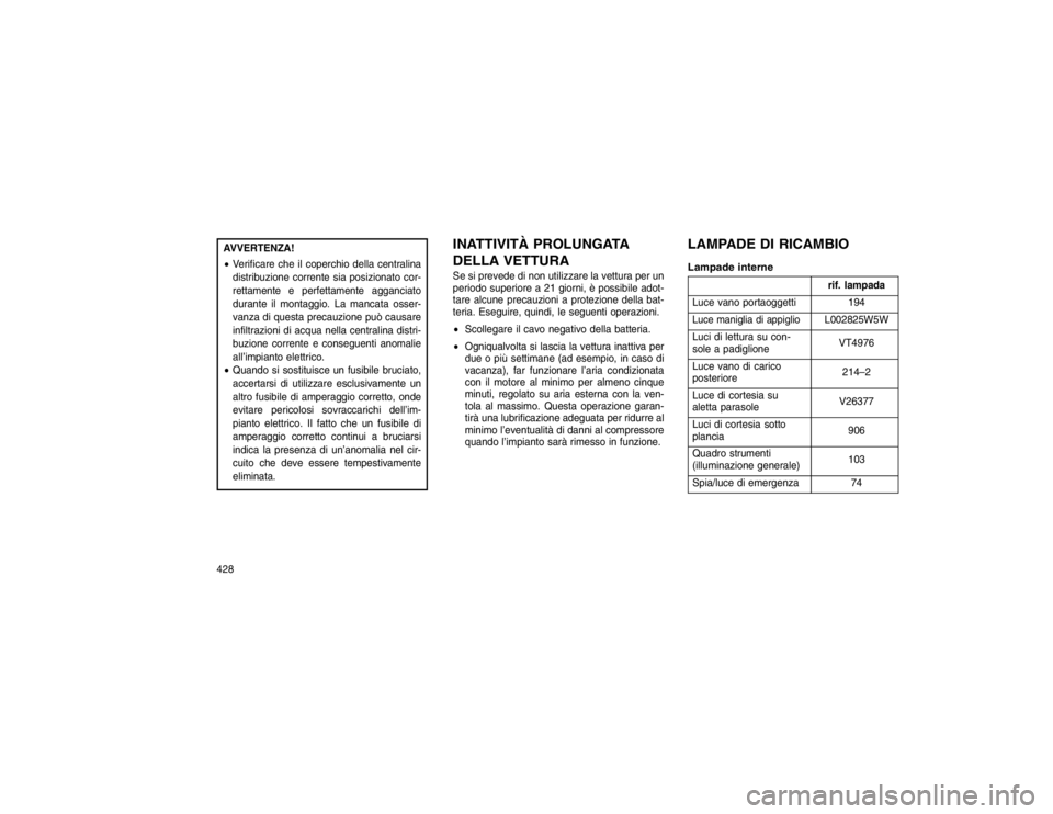 JEEP GRAND CHEROKEE 2016 Libretto Uso Manutenzione (in Italian) AVVERTENZA!
Verificare che il coperchio della centralina
distribuzione corrente sia posizionato cor-
rettamente e perfettamente agganciato
durante il montaggio. La mancata osser-
vanza di questa prec JEEP GRAND CHEROKEE 2016 Libretto Uso Manutenzione (in Italian) AVVERTENZA!
Verificare che il coperchio della centralina
distribuzione corrente sia posizionato cor-
rettamente e perfettamente agganciato
durante il montaggio. La mancata osser-
vanza di questa prec