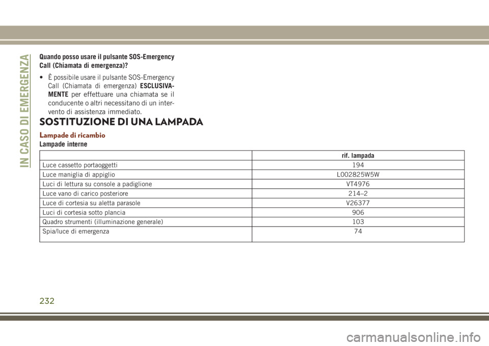 JEEP GRAND CHEROKEE 2017  Libretto Uso Manutenzione (in Italian) Quando posso usare il pulsante SOS-Emergency
Call (Chiamata di emergenza)?
•
È possibile usare il pulsante SOS-Emergency
Call (Chiamata di emergenza)
ESCLUSIVA-
MENTEper effettuare una chiamata se 